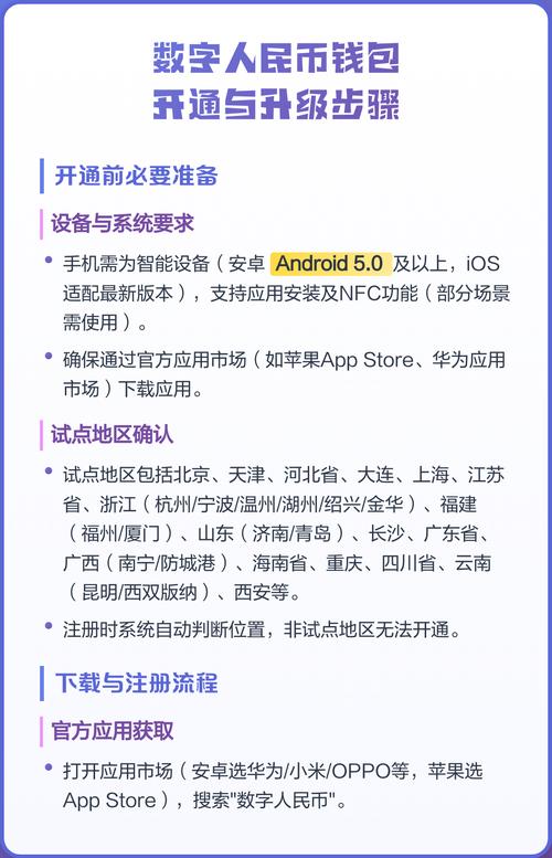 数字人民币开通了吗(乌鲁木齐数字人民币开通了吗)