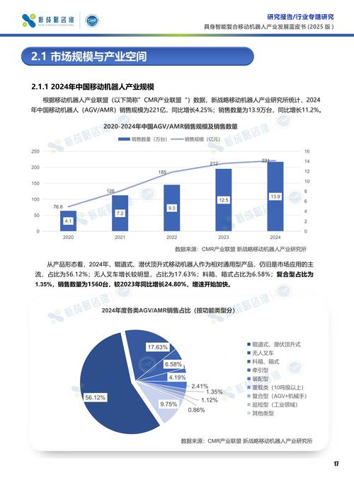 2016-2045年新兴科技趋势报告（20162045年新兴科技趋势报告中文）