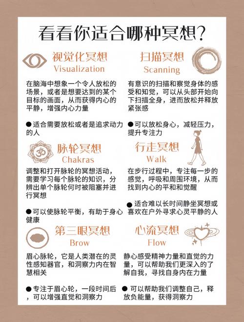 全面揭露冥想app（解释冥想）