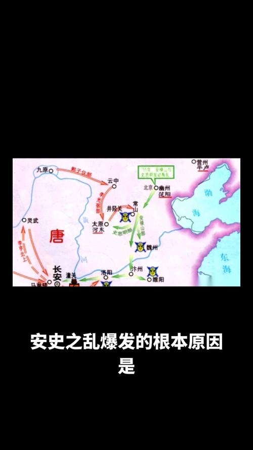 安史之乱各方势力(安史之乱各方势力地图)