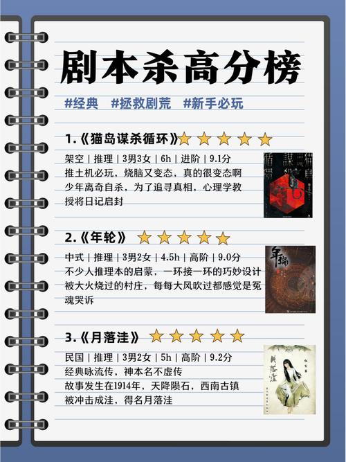 剧本杀店投资多少钱知乎（剧本杀店需要投资多少）