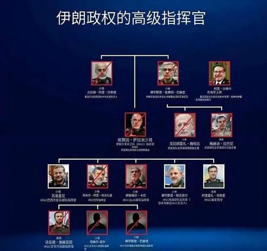 伊朗战力排名世界第几（伊朗战斗力怎么样）