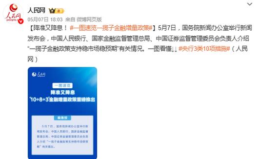 金融政策最新消息(金融政策最新消息2025)