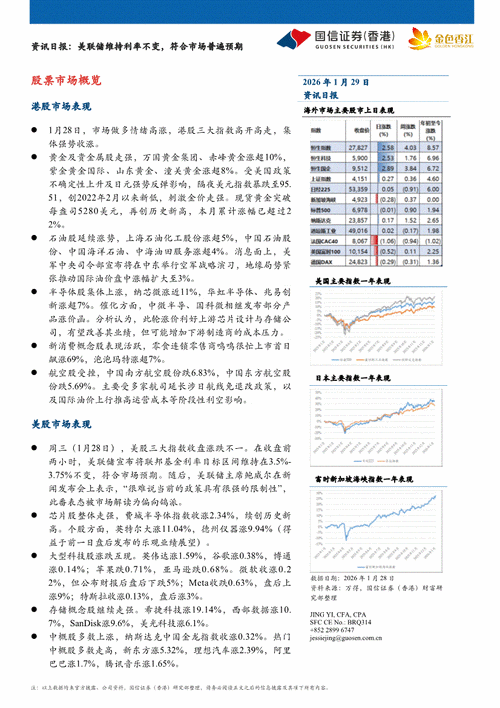 国信证券：美联储变卦 如何影响A股？