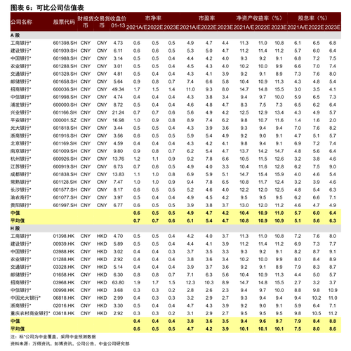 达利凯普：副总经理戚永义拟减持不超过1244500股