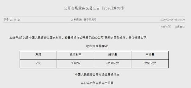 央行今日开展80亿元7天期逆回购操作