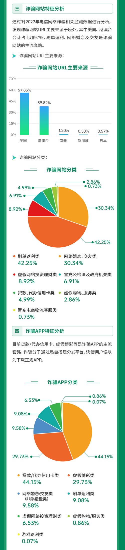 中信银行谷凌云：2026年对公业务向上向好的态势不会改变