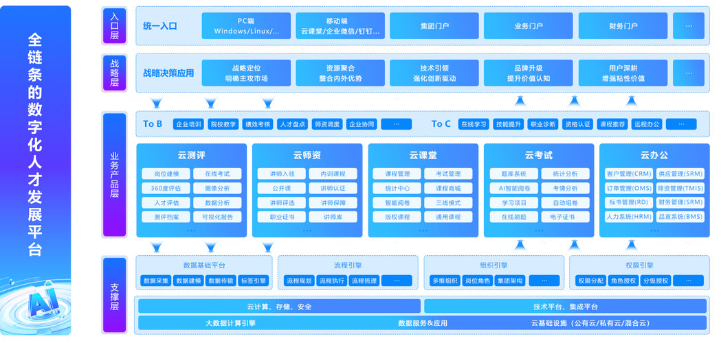内容聚合碎片内容体系化(内容聚合类平台)