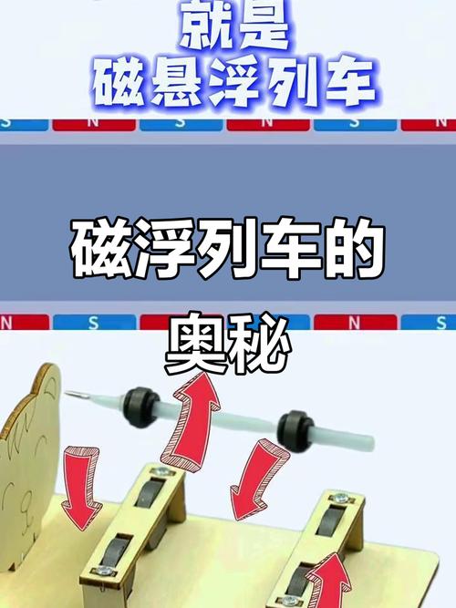 磁悬浮技术介绍视频（磁悬浮科普）