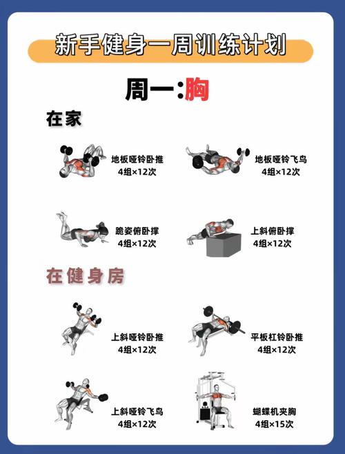健身环技能树怎么开（健身环 技能点数怎么拿）