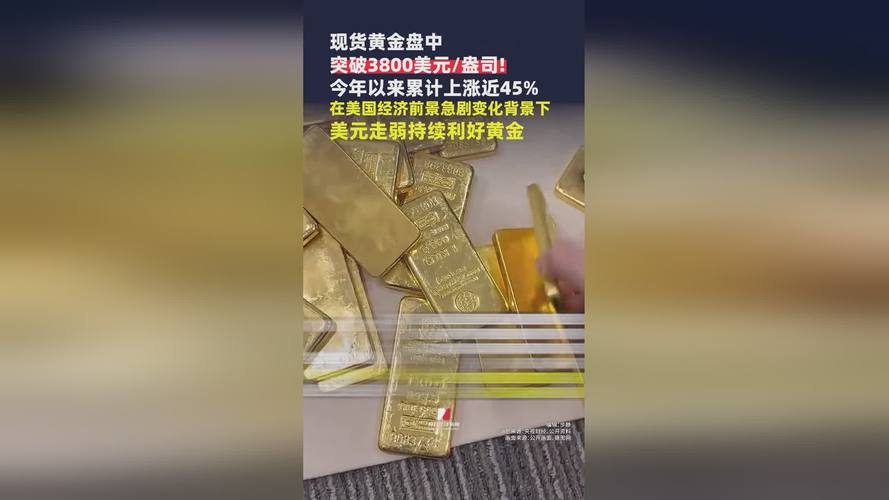 现货黄金重回4500美元	，年内涨幅一度归零