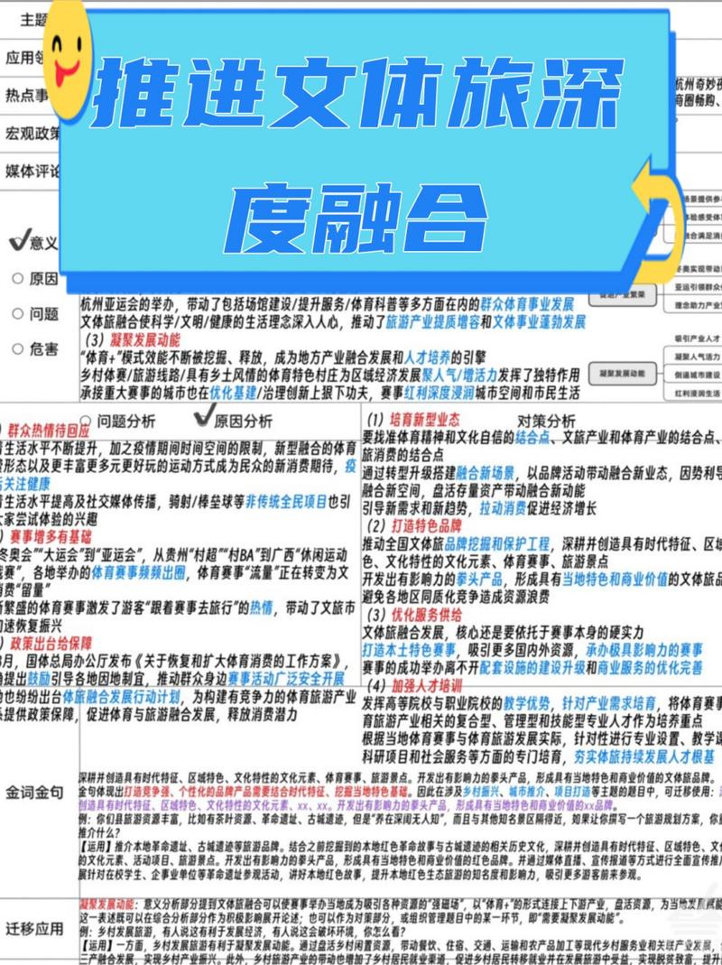 资源共享,优势互补的理念（资源共享是什么方面的优化方法?）