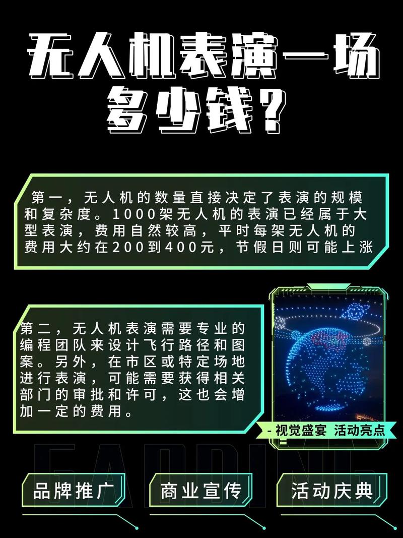 无人机表演一场多少钱（请无人机表演多少钱）