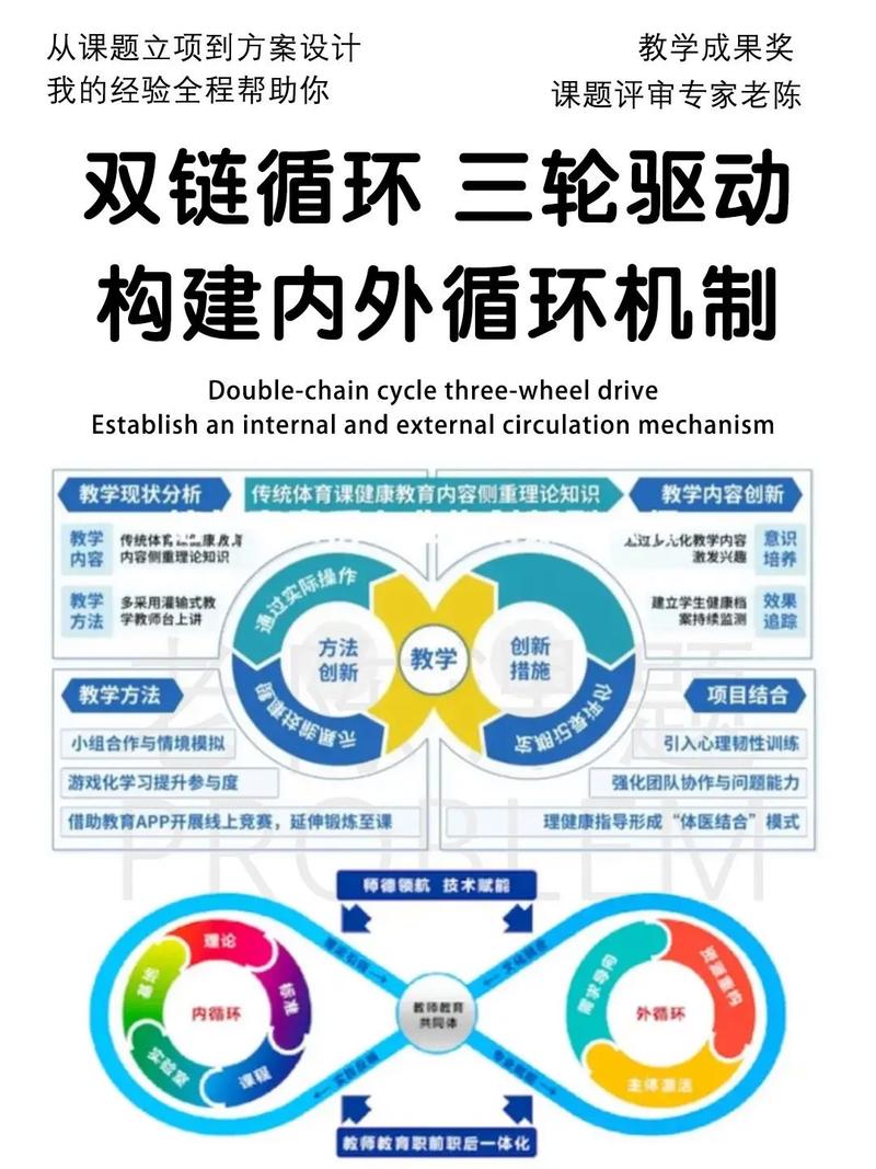 价值共创机制流转（什么叫价值共创）