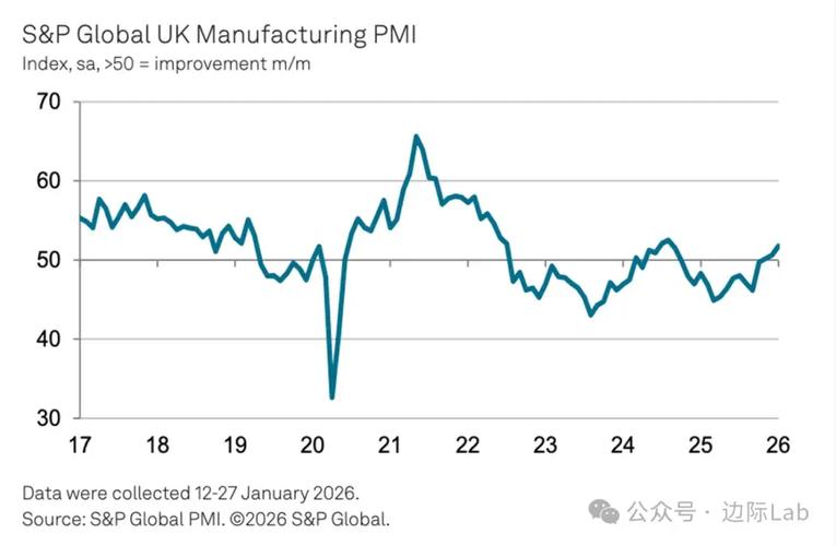 欧元区PMI敲响滞胀警钟 私营部门活动创10个月新低