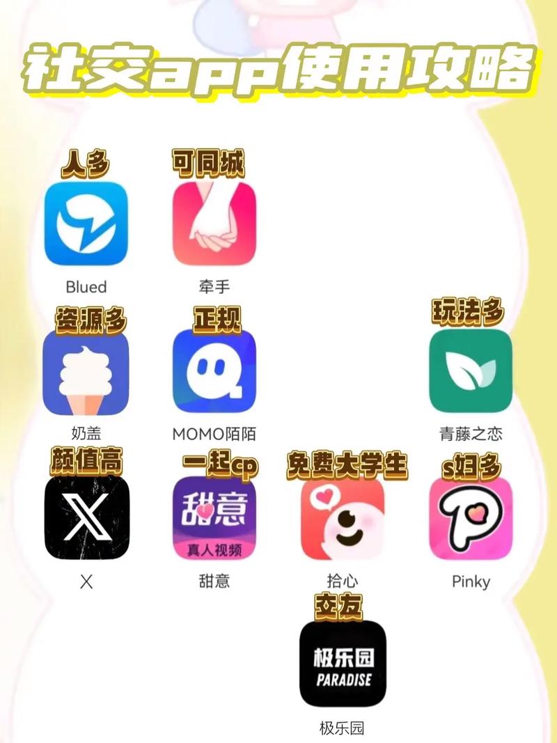 社交分享平台有哪些软件（社交分享app）