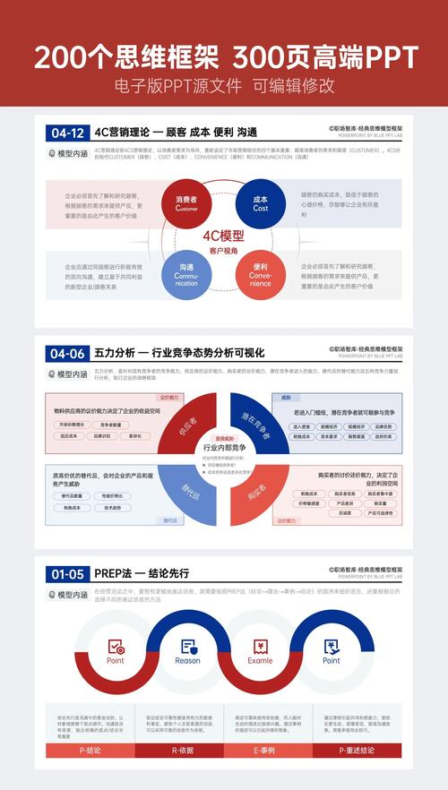 营运矩阵分析法是什么（营运矩阵分析法是什么意思）