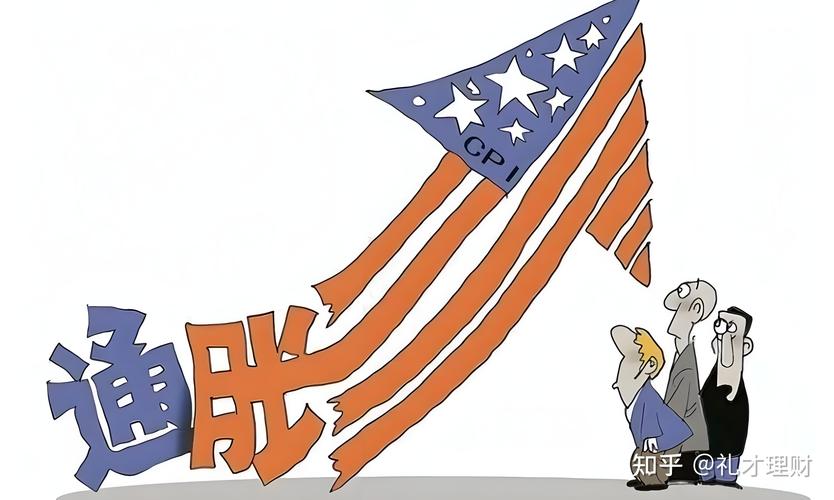 美国3月份商业活动增长放缓