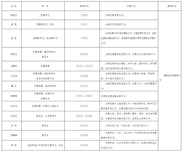 特朗普访华2025最新消息(特朗普访华日程安排表)