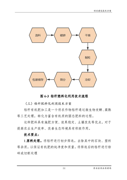 秸秆处理方案（秸秆处理的可行性措施）