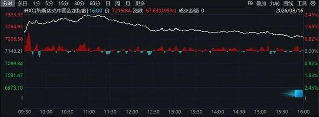 霍尔木兹海峡，大消息！特朗普最新发声！原油暴跌！黄金、白银直线爆发！