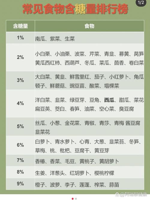 抗癌食物清单最新（抗癌食物百科全书）