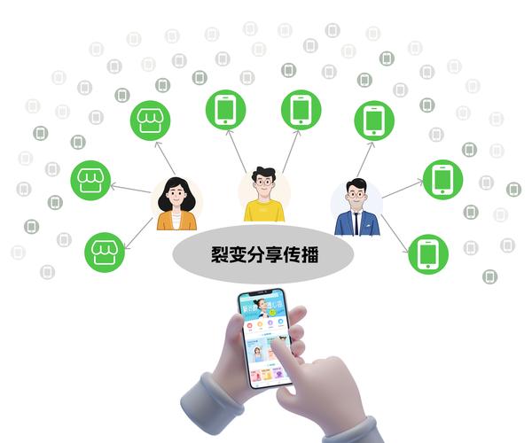 信息分享图片大全（信息分享图片大全大图）