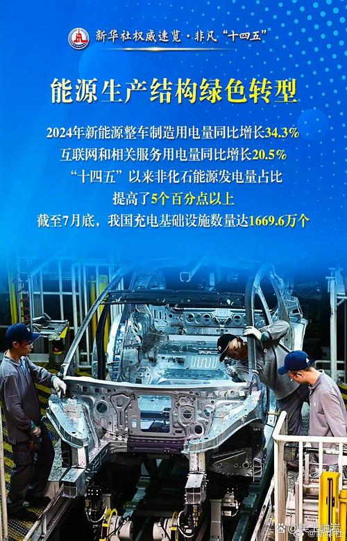 关于‌人工树叶技术新突破：中国太阳能制氢效率突破5.1%全球纪录‌的信息