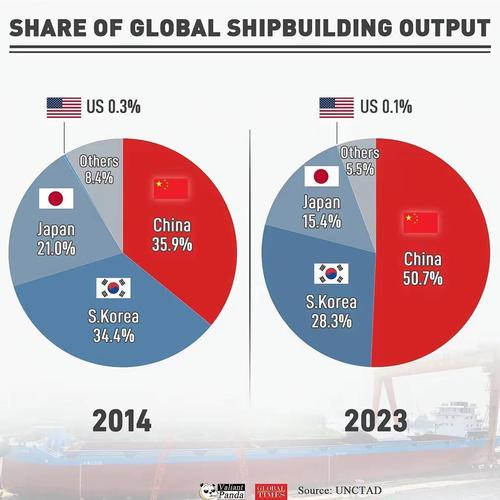 英国国债延续涨势 市场关注点转向战争对经济增长的冲击
