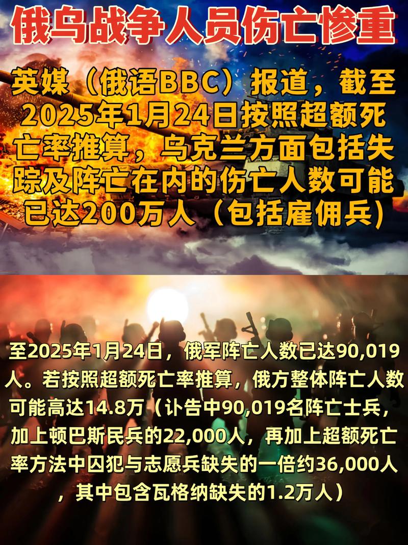 俄乌冲突最新进展战况如何（俄乌冲突最新消息2021）