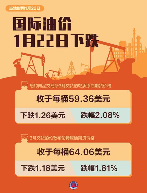 3月26日财经早餐：市场评估中东局势缓和迹象，金价4500关口抉择，油价静待伊朗更多表态