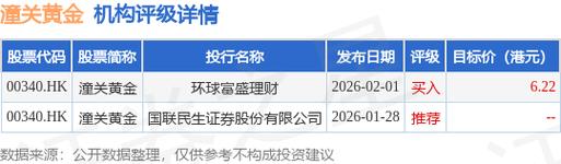 华星控股发盈喜 预期2025年度股东应占溢利约2亿港元同比扭亏为盈
