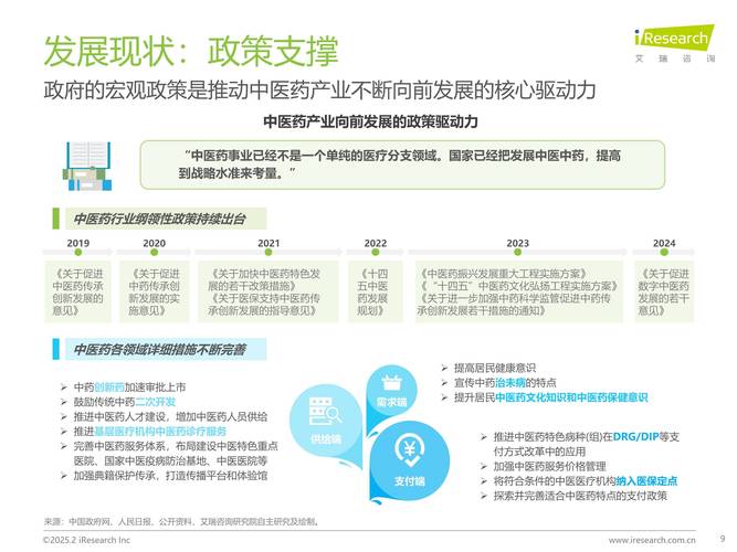 促进医药产业高质量发展(促进医药产业发展政策)