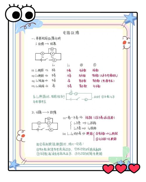 启动求解器模块时出错,请参考故障排查(启动解释)