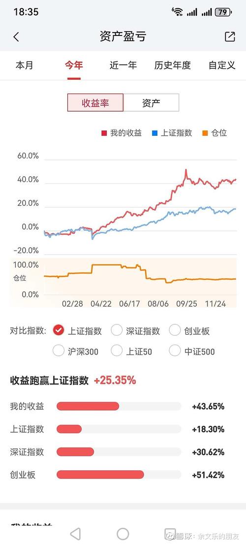 特步国际公布2025年业绩 普通股股权持有人应占溢利同比增长10.8%至13.72亿元