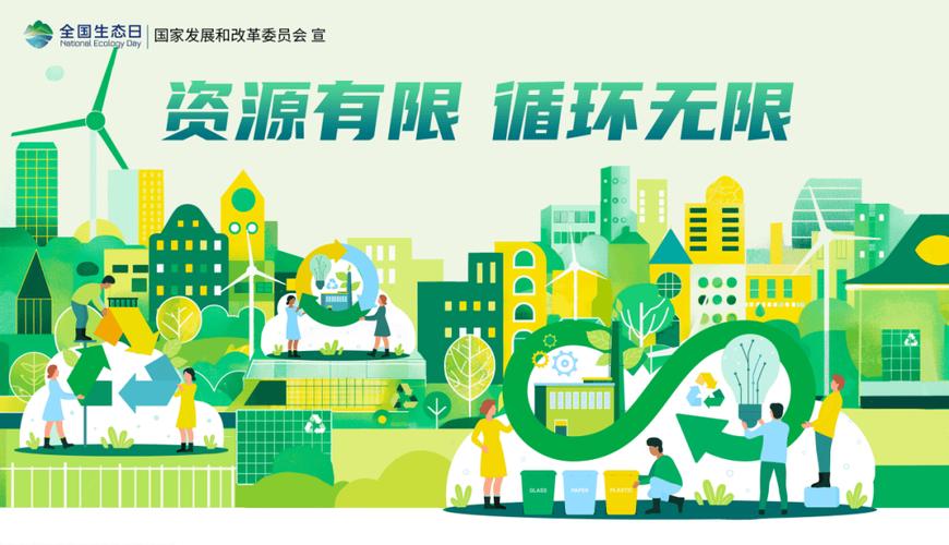 绿色发展理念包括（绿色发展理念的内容是什么）