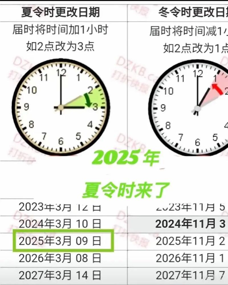 贸易保护主义时间(贸易保护主义盛行时间)