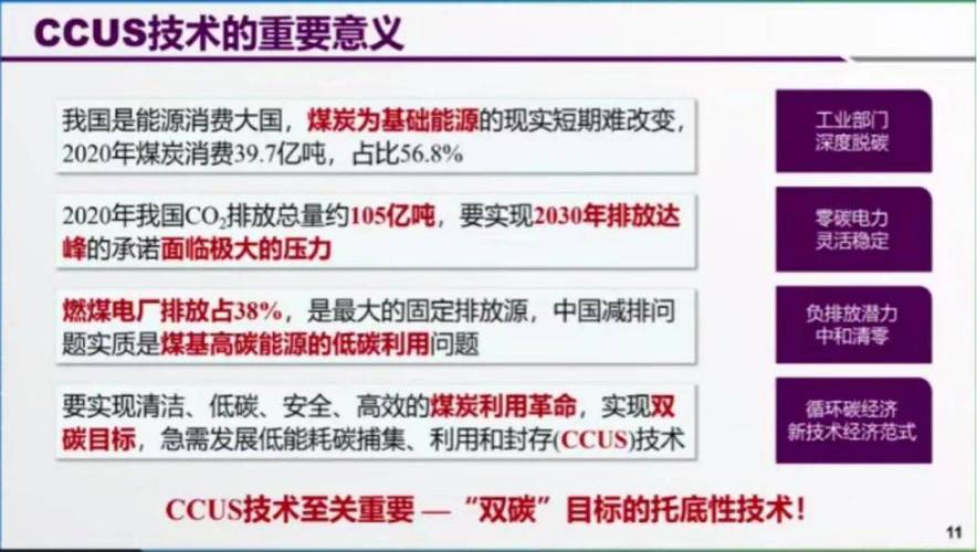 ‌碳中和背景下	，CCUS技术如何助力传统能源转型？‌的简单介绍