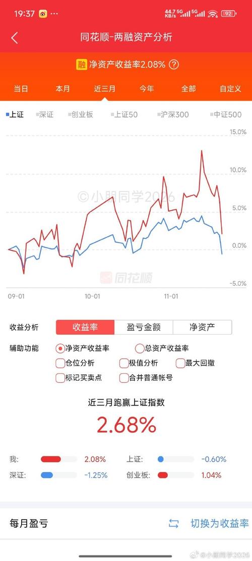 工商银行:2025年A股涨幅14.6% 平均股息率远高于当期定期存款利率和普通理财收益水平