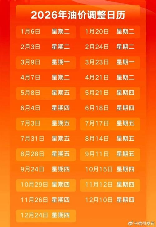 今晚24时油价调整最新消息(发改委今晚24时油价调整最新消息)