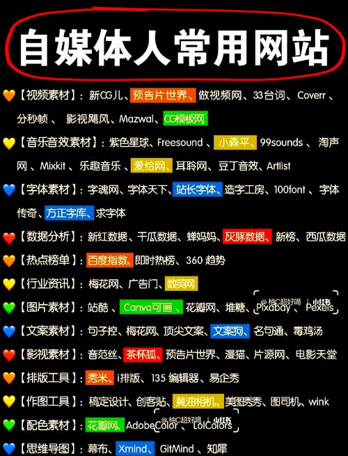 关于论坛发帖收录36c华网优站网的信息