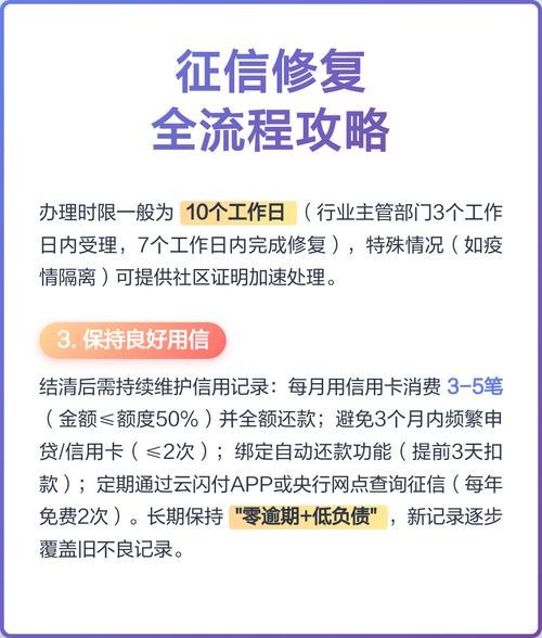 征信修复流程方法(征信修复攻略)