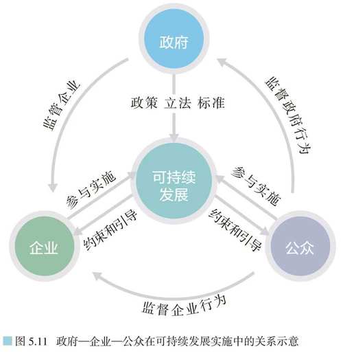 共享发展理念的内涵（共享发展理念的深刻内涵）