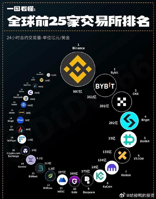 区块链1.02.03.0（区块链是什么意思）