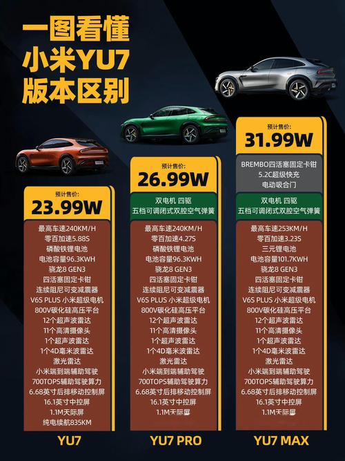 小米yu7用户手册（小米yu7用户手册下载）