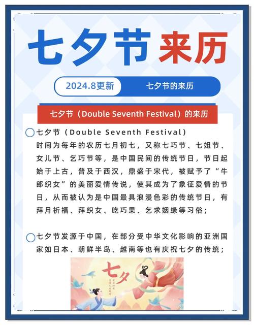 七夕节是几月几日农历（什么七夕节）