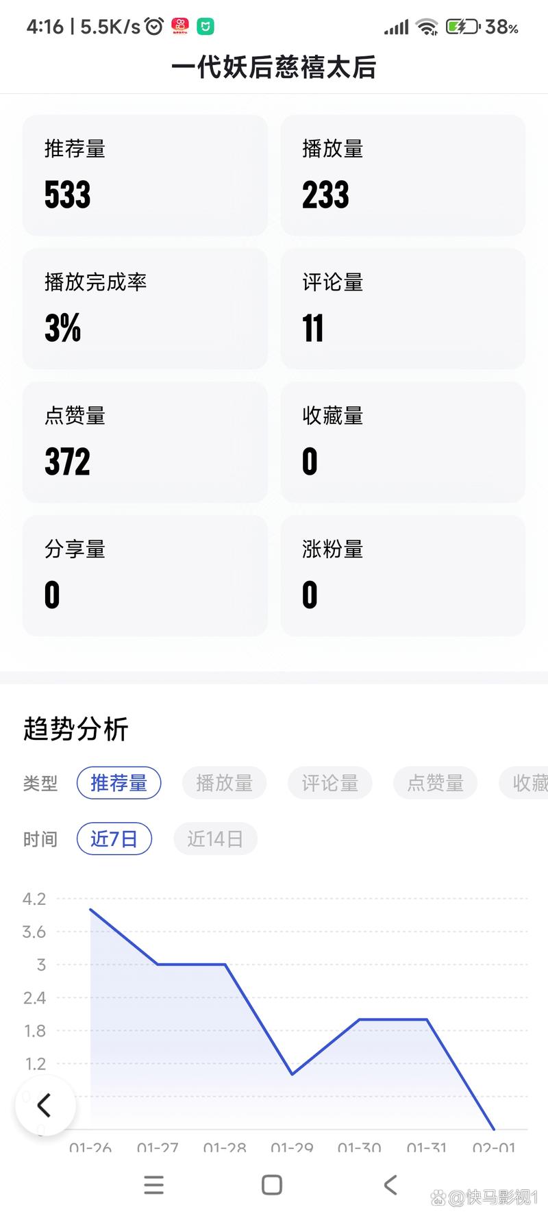 粉丝播放量点赞业务（播放量点赞量）