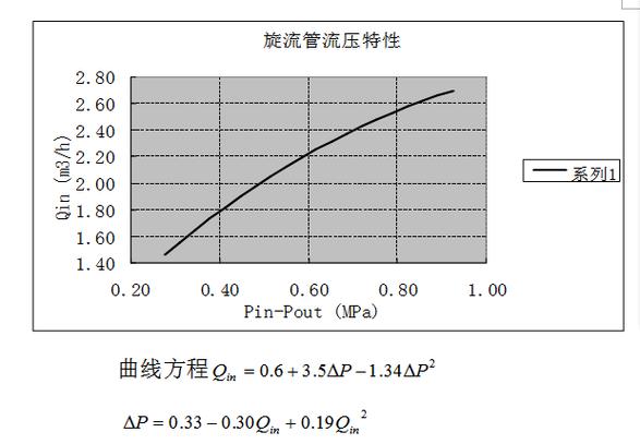 流率和流量有什么区别（流量和流速是什么关系）