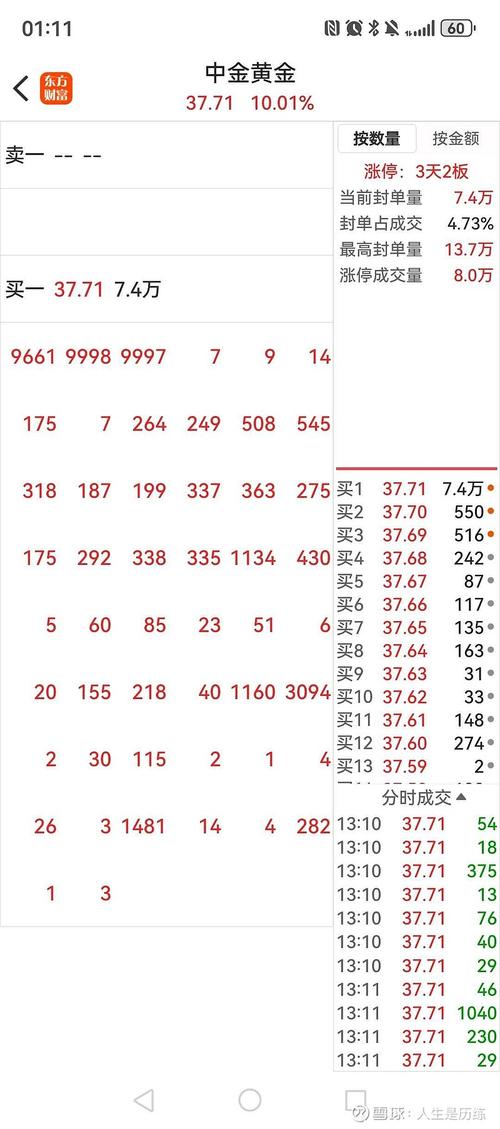 数字货币挖矿平台排名(数字货币挖矿怎么赚钱)