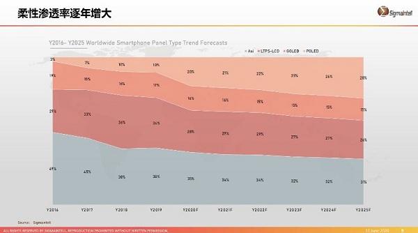 渗透率公式中的字母代表的含义(渗透率 公式)